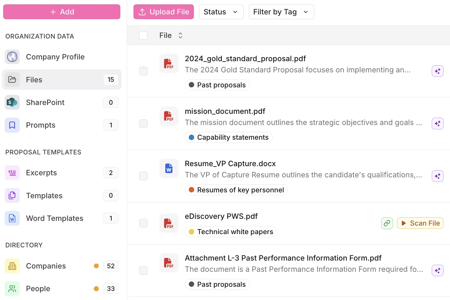 Organization library showing files, templates, and company directory