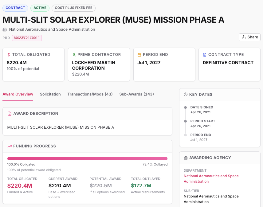 Award detail page with total obligated, prime contractor, period of performance, and funding progress