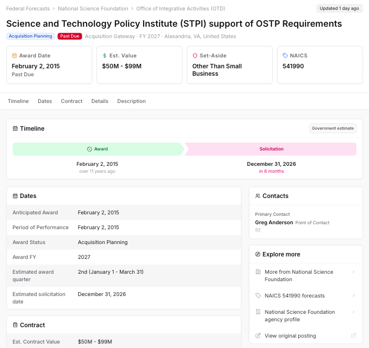 Federal procurement forecast detail with award timeline, estimated value, set-aside, and NAICS